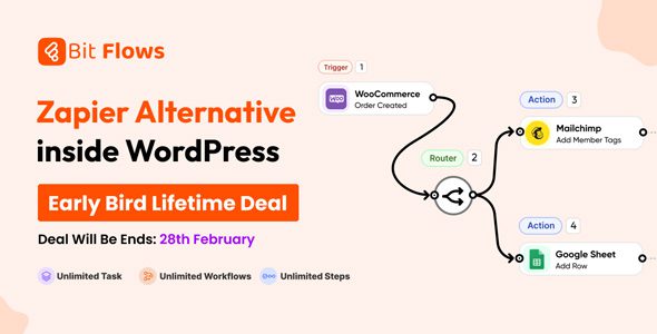 Bit Flows Pro 1.21.0 – Advanced Workflow Automation Plugin